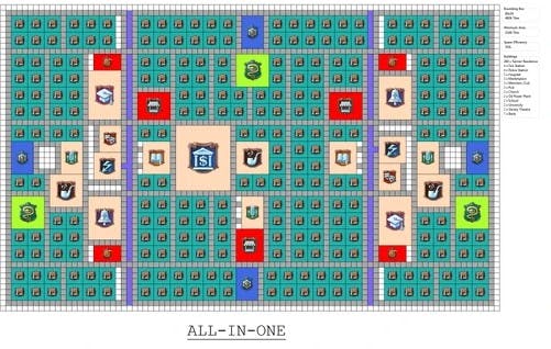 ALL-IN-ONE Layout 